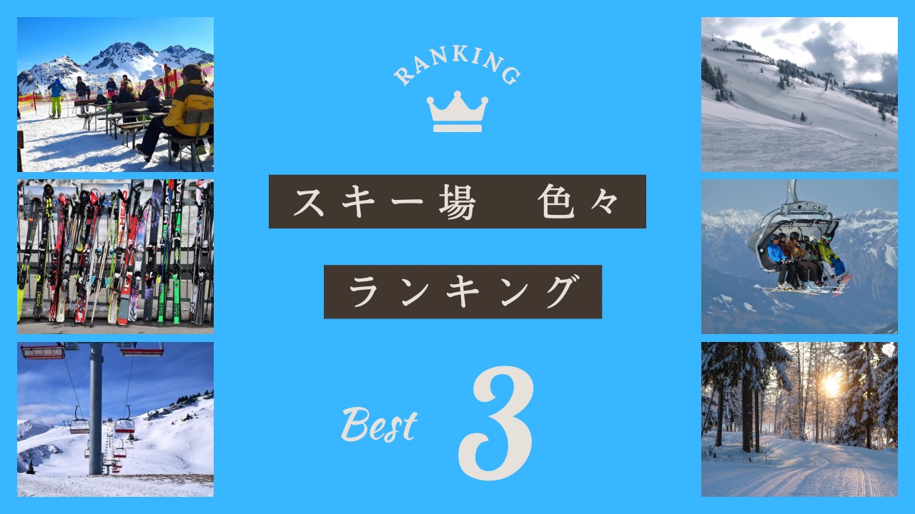 スキー場ランキングのタイトル画像。雪山のリフトやスキー板、ゲレンデ風景の写真が並び、「スキー場色々ランキングBest3」と書かれているデザイン。
