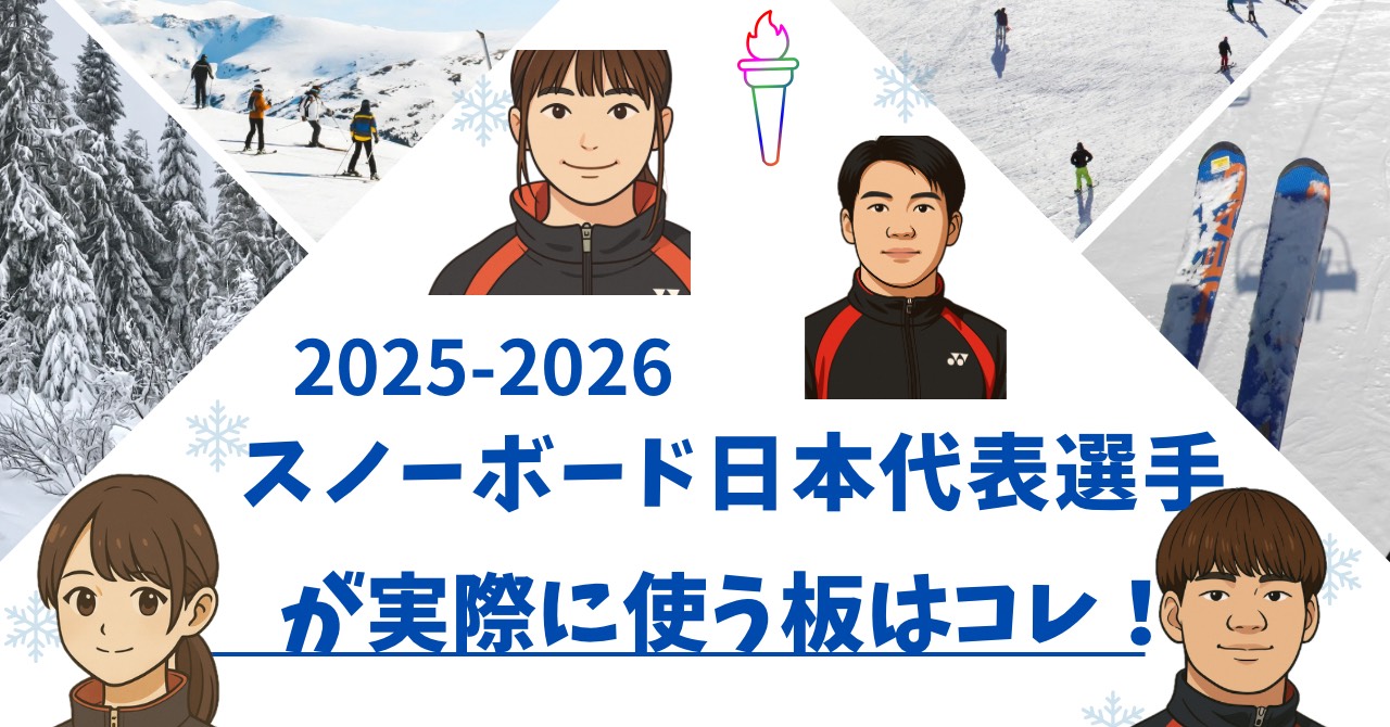 2025-2026シーズンのスノーボード日本代表選手が実際に使用する板を紹介するアイキャッチ画像。アニメ風の日本代表選手イラストと雪山の写真を組み合わせたデザイン。