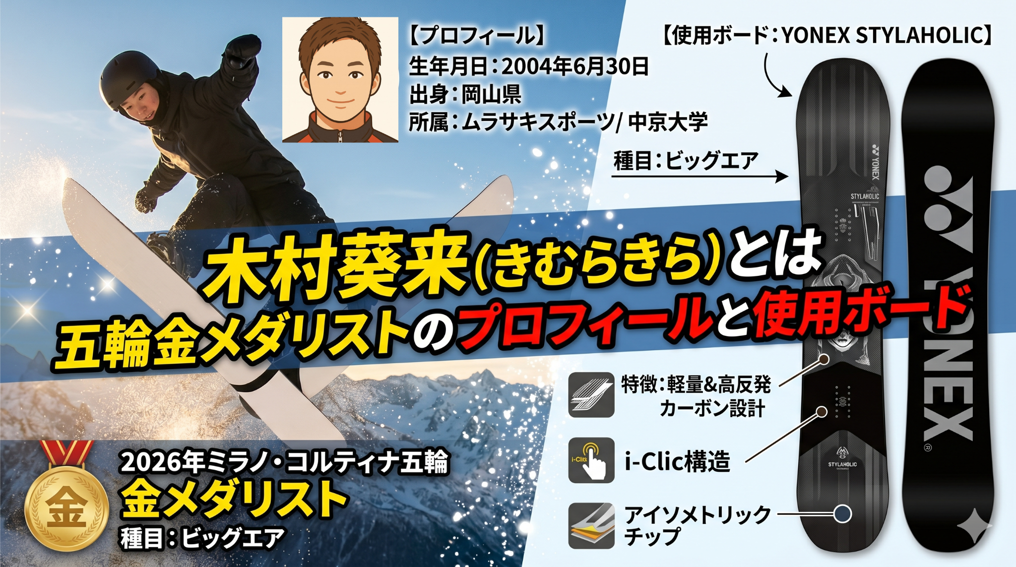 木村葵来（きむらきら）選手のイラスト。スノーボードを手に持ち、雪山とスタジアムを背景にした爽やかなポートレート。