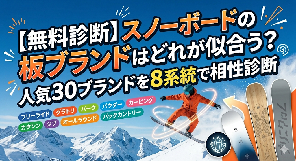 【無料診断】スノーボード板ブランドの相性診断。人気30ブランドを8系統で紹介する記事のアイキャッチ画像